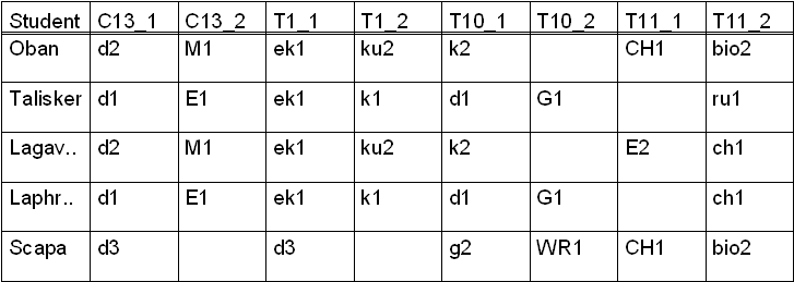KP_18_029