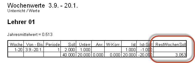 U21_051